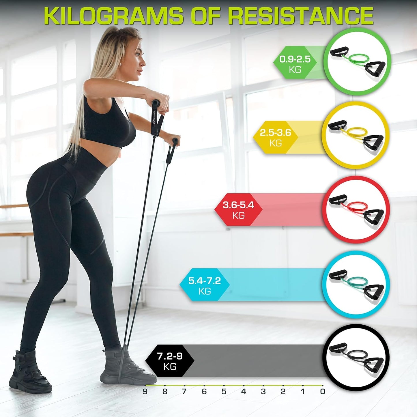 Tube Resistance Bands Set 2 - 20 LB with Attached Handles, Door Anchor and Exercise Guide Full-Body Exercises and Home Workouts